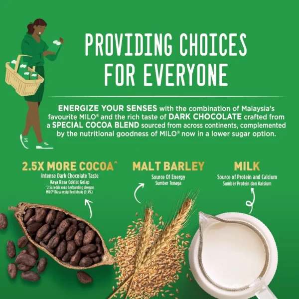 my-11134207-820lc-megvxgqkj11jd6.webp MILO® Intense Dark Chocolate 400g Tin (Halal)